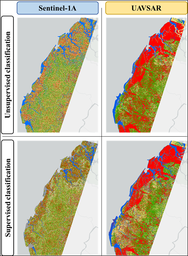 Figure 2: Classification results Figure 2: Classification results